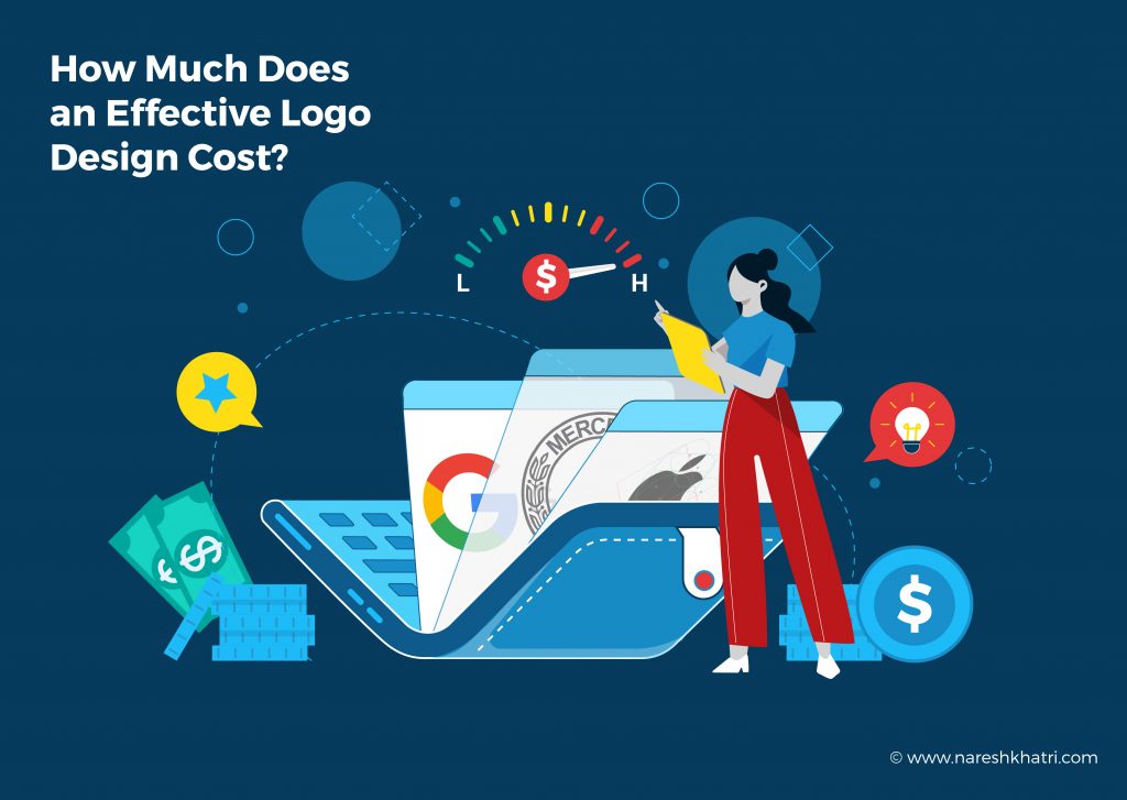 How Much Does an Effective Logo Design Cost