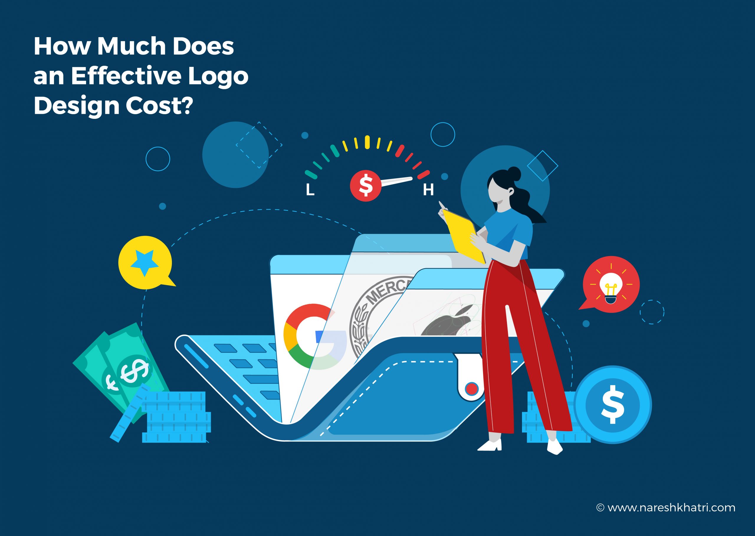 How Much Does an Effective Logo Design Cost?