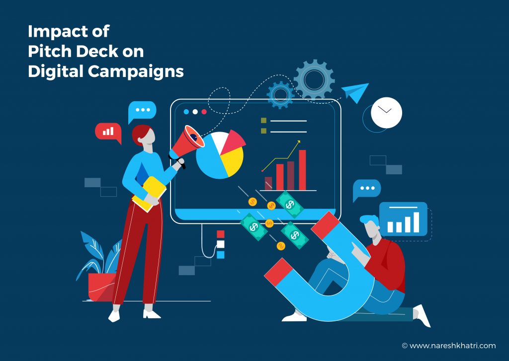 Impact-of-Pitch-Deck-on-Digital-Campaigns