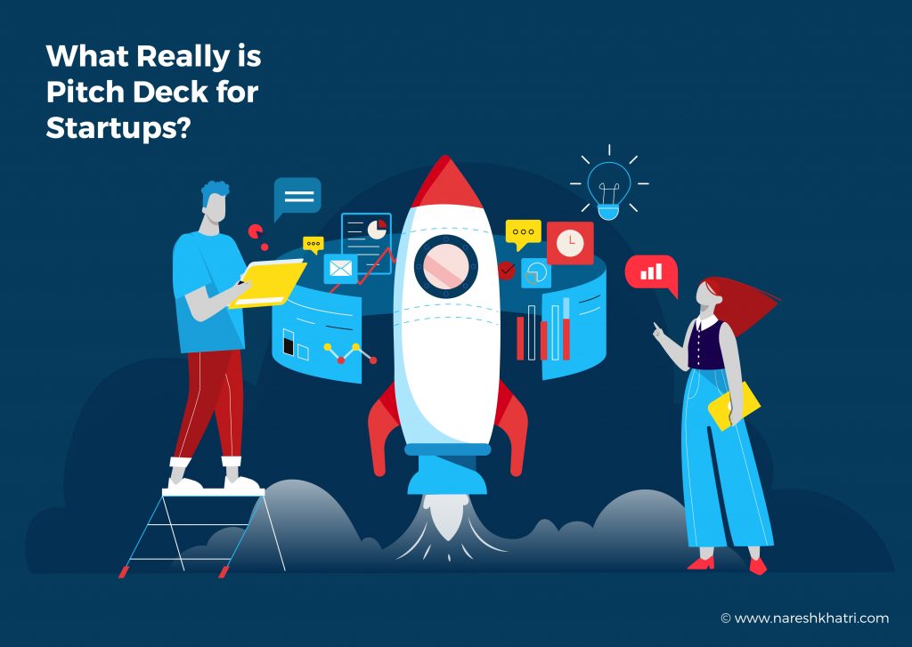 What Really is Pitch Deck for Startups